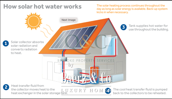 photo 8 Beautiful luxury home in São Brás de Alportel, Centro