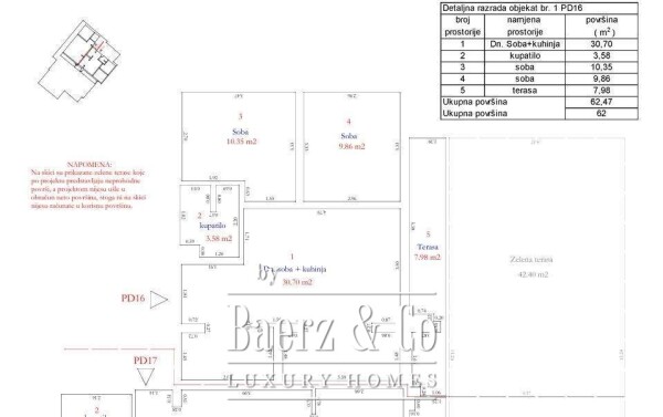 photo 13 Penthouse in Tivat with a Panoramic Sea View